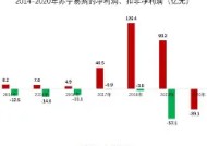 今年会官网-包含江苏苏宁欲击败上海上港，胜利在望！的词条