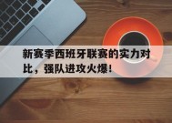 今年会-新赛季西班牙联赛的实力对比，强队进攻火爆！的简单介绍